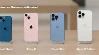 Image result for iPhone 13 Pros and Cons