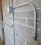 Image result for PVC Pipe Mount to Wall