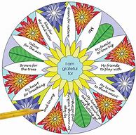 Image result for Gratitude Art Therapy Activity
