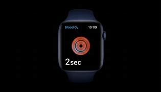 Image result for Apple Watch 6Baled