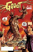 Image result for Groot First Appearance