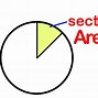 Image result for Circular Sector