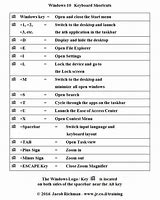 Image result for 6s Plus Shortcuts Screen