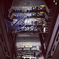 Image result for Rack Cabling