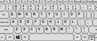 Image result for Types of Laptop Keyboards Layout