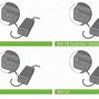 Image result for How to Fix Xbox 360 Phurchase Problam