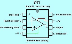 Image result for 741 Op-Amp TV Antenna Amplifier