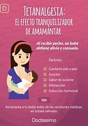 Image result for amamamtamiento