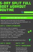 Image result for Good Arm Day Workouts