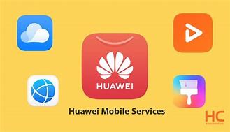 Image result for Huawei Data Cards