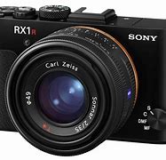 Image result for Sony RX-0 II Lens