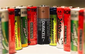 Image result for Battery Corrosion Cleaner