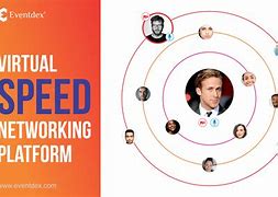 Image result for Speed Networking