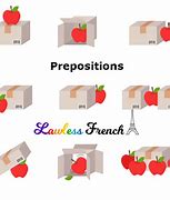 Image result for Prepositions of Place in French