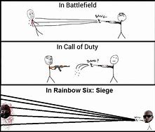 Image result for First Person Shooter Meme