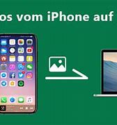 Image result for How to Put iPhone in Computer Mode