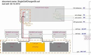 Image result for Tab Traction Battery
