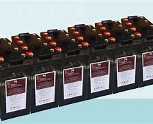 Image result for Deep Cycle Battery Bank