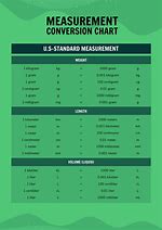 Image result for Measurement Template