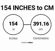 Image result for 154 Cm to Inches