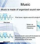 Image result for Physics of Music Notes