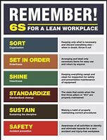 Image result for 6s Lean Manufacturing 5s For