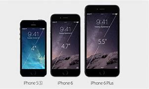Image result for What Are the Biggest iPhones