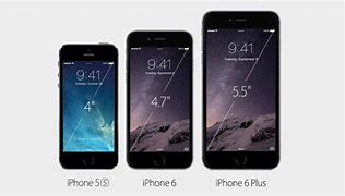 Image result for what is the biggest iphone 6?