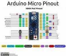 Image result for Arduino Micro Pinout PDF