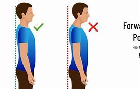 Image result for Bad Posture Men