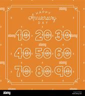 Image result for Happy Decade Anniversary
