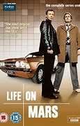 Image result for Life On Mars
