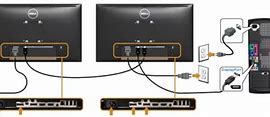 Image result for Dell Computer Monitor Cables