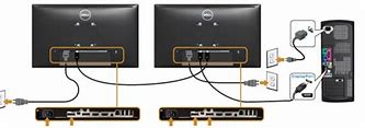 Image result for Computer Monitor Switch