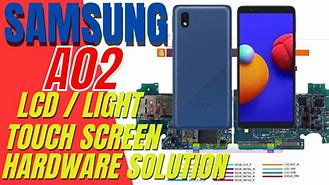Image result for Samsung A02 Brightnes Bar
