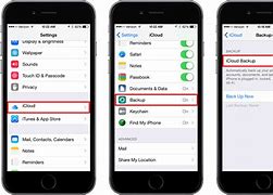 Image result for How Do You Backup Your iPhone