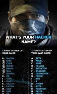 Image result for World Hacker Name