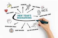 Image result for New Year's Resolution Oage