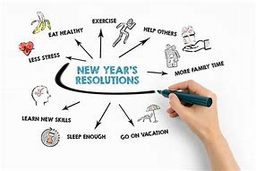 Image result for New Year Resolution Goals