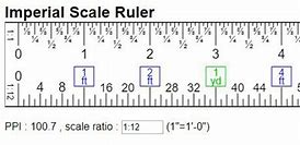 Image result for Scalemates Ruler