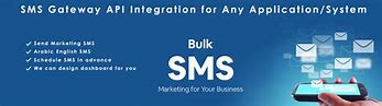 Image result for SMS Skype Windows 7 Integration