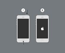 Image result for Reboot iPhone 5