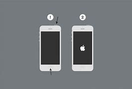 Image result for Reboot iPhone 6