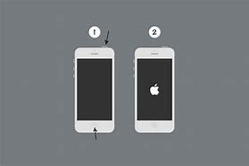 Image result for iPhone Front and Back 1st Generation