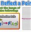 Image result for Reflection On Graph