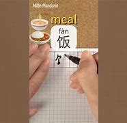 Image result for Learn Chinese Characters