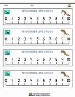 Image result for Math Number Line Printable