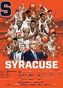 Image result for Basketball Team Poster