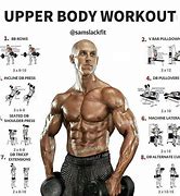 Image result for Full Body Muscle Workout