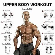 Image result for Strength Training Workouts
